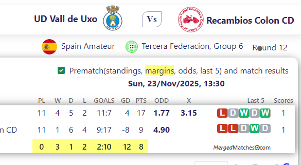 UD Vall de Uxo Vs Recambios Colon CD screenshot