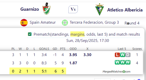 Guarnizo Vs Atletico Albericia screenshot