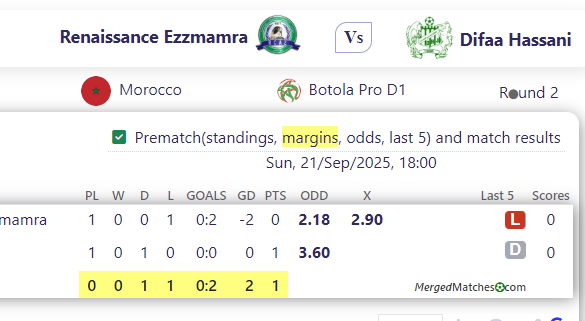 Renaissance Ezzmamra Vs Difaa Hassani screenshot