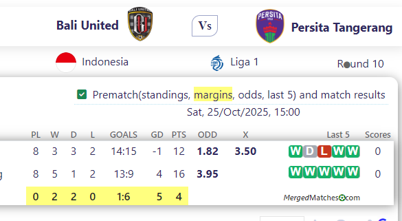 Bali United Vs Persita Tangerang screenshot