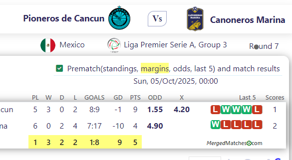 Pioneros de Cancun Vs Canoneros Marina screenshot