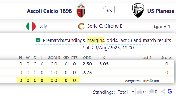 Ascoli Calcio 1898 Vs US Pianese screenshot