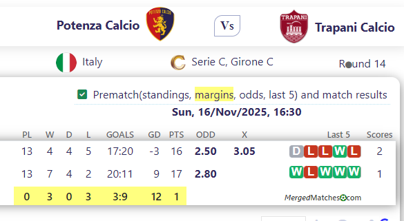 Potenza Calcio Vs Trapani Calcio screenshot