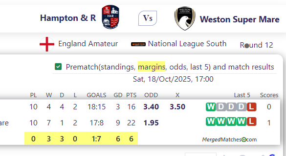 Hampton & R Vs Weston Super Mare screenshot