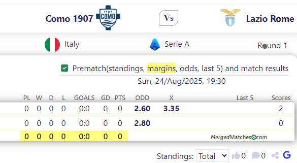 Como 1907 Vs Lazio Rome screenshot