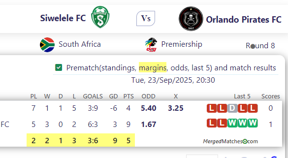 Athletic Bilbao Vs Girona screenshot