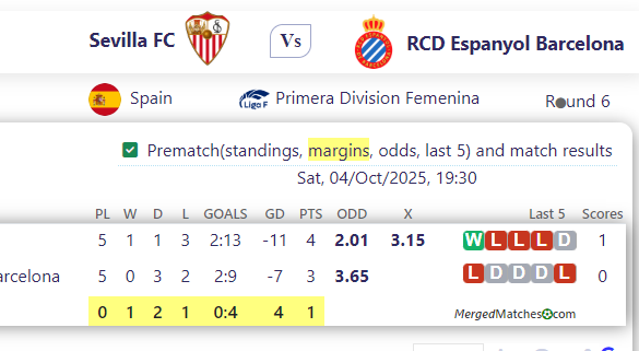 Sevilla FC Vs RCD Espanyol Barcelona screenshot