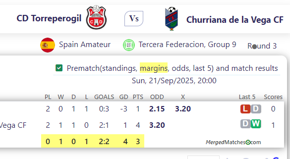 CD Torreperogil Vs Churriana de la Vega CF screenshot
