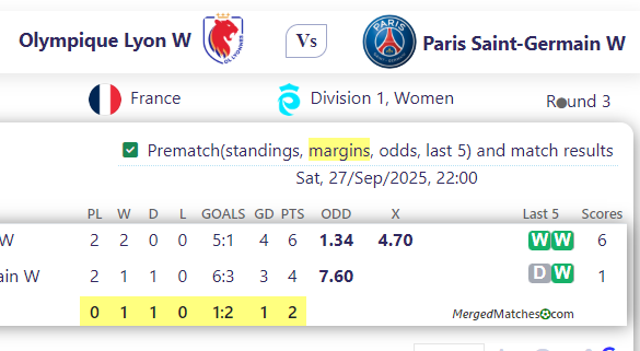 Olympique Lyon W Vs Paris Saint-Germain W screenshot