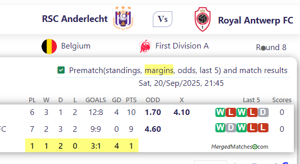 RSC Anderlecht Vs Royal Antwerp FC screenshot