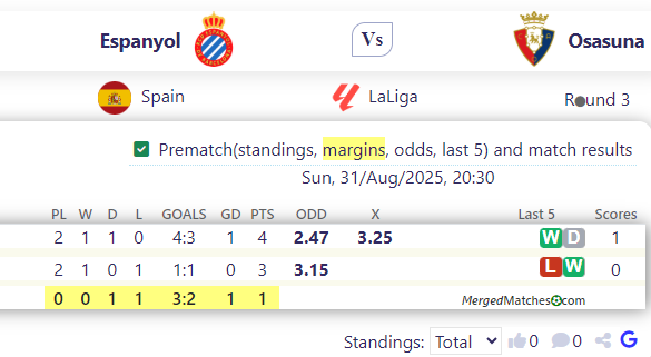 Espanyol Vs Osasuna screenshot