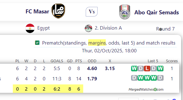 FC Masar Vs Abo Qair Semads screenshot