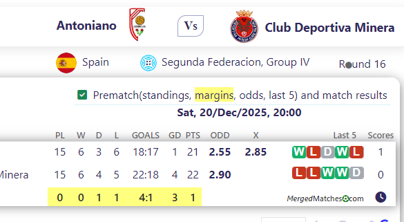Antoniano Vs Club Deportiva Minera screenshot