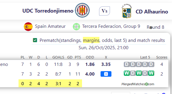 UDC Torredonjimeno Vs CD Alhaurino screenshot