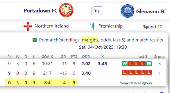 Portadown FC Vs Glenavon FC screenshot