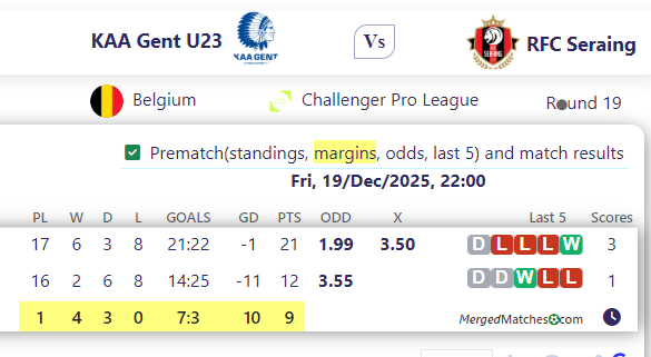 KAA Gent U23 Vs RFC Seraing screenshot