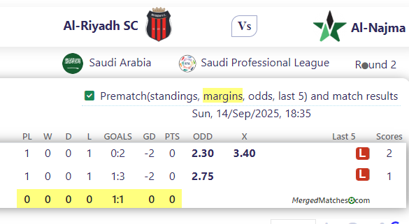 Al-Riyadh SC Vs Al-Najma screenshot