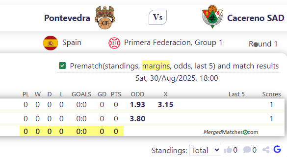 Pontevedra Vs Cacereno SAD screenshot