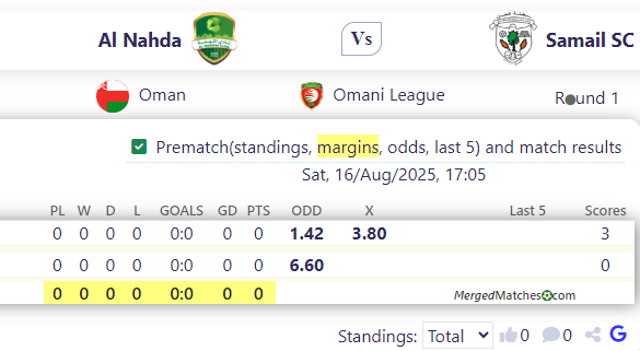 Al Nahda Vs Samail SC screenshot