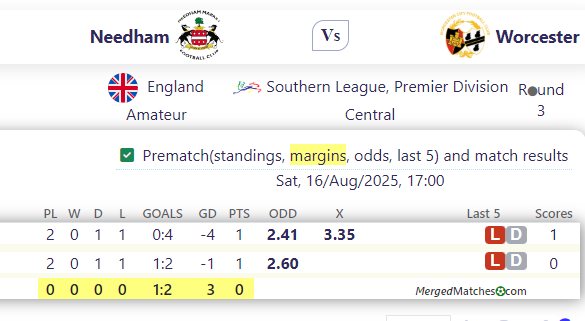 Needham Vs Worcester screenshot
