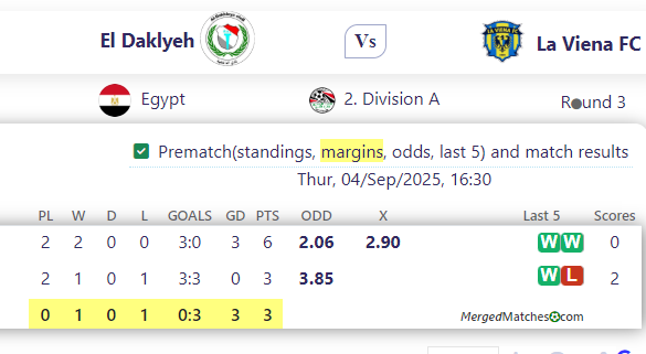 El Daklyeh Vs La Viena FC screenshot