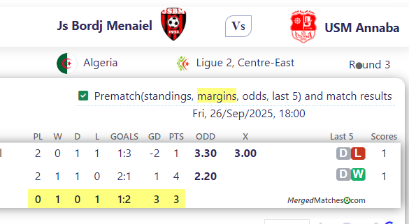 Js Bordj Menaiel Vs USM Annaba screenshot
