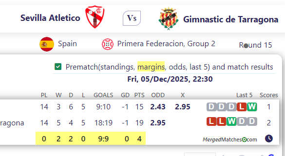 Sevilla Atletico Vs Gimnastic de Tarragona screenshot