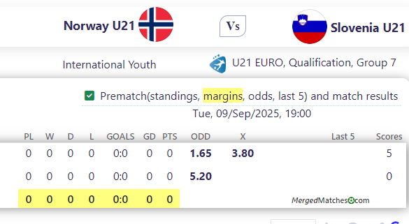 Norway U21 Vs Slovenia U21 screenshot