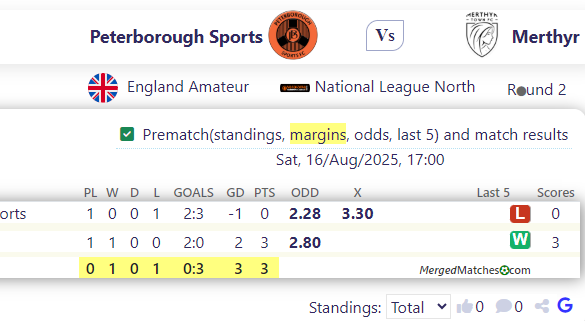 Peterborough Sports Vs Merthyr Town screenshot
