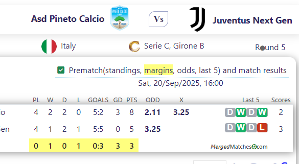 Asd Pineto Calcio Vs Juventus Next Gen screenshot