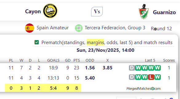 Cayon Vs Guarnizo screenshot