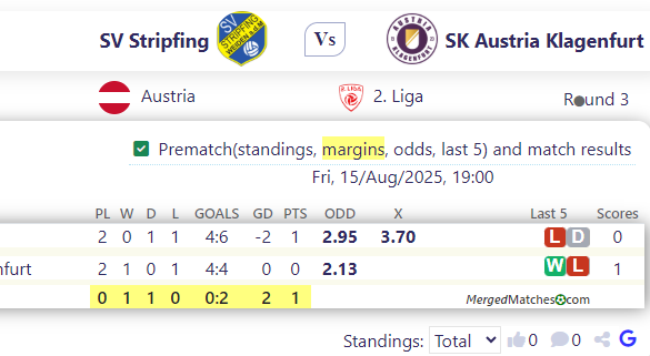 SV Stripfing Vs SK Austria Klagenfurt screenshot