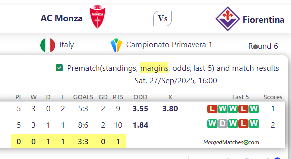 AC Monza Vs Fiorentina screenshot