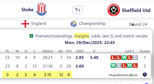 Stoke Vs Sheffield Utd screenshot