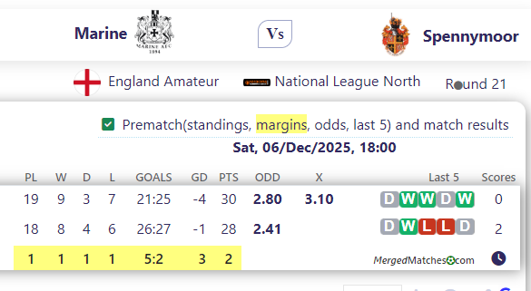 Marine FC Vs Spennymoor Town FC screenshot