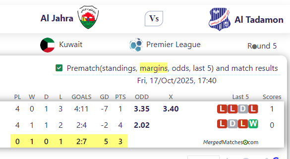 Al Jahra Vs Al Tadamon screenshot