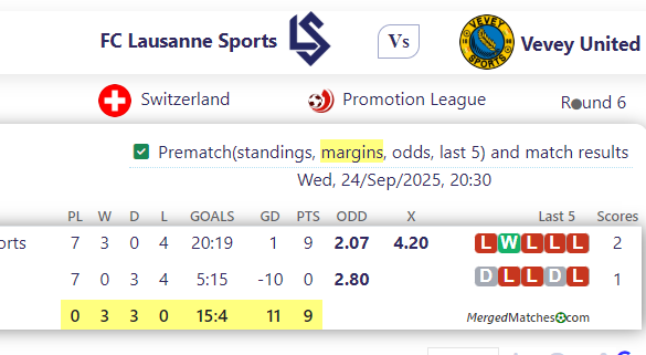 FC Lausanne Sports Vs Vevey United screenshot