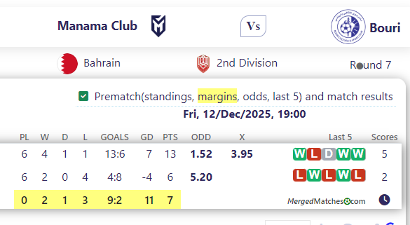 Manama Club Vs Bouri screenshot