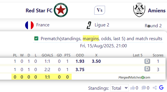 Red Star FC Vs Amiens screenshot