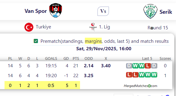 Van Spor Vs Serik screenshot