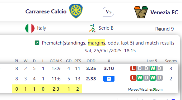 Carrarese Calcio Vs Venezia FC screenshot