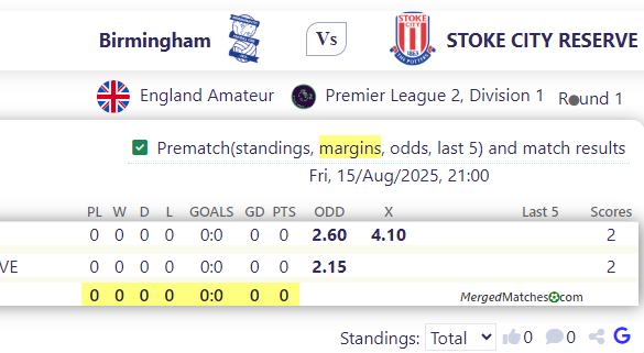 Birmingham Vs STOKE CITY RESERVE screenshot