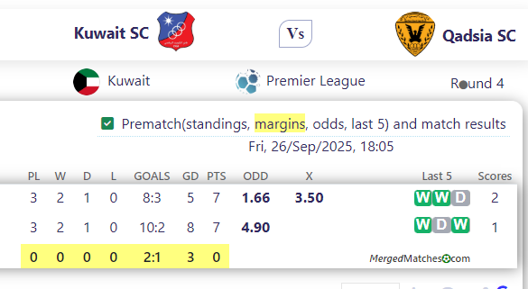Kuwait SC Vs Qadsia SC screenshot