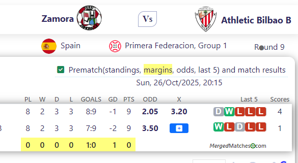 Zamora Vs Athletic Bilbao B screenshot