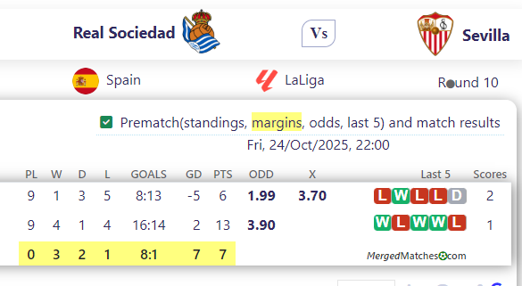 Real Sociedad Vs Sevilla screenshot