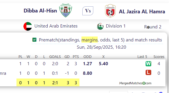 Dibba Al-Hisn Vs AL Jazira AL Hamra screenshot