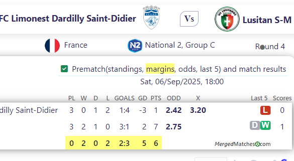 FC Limonest Dardilly Saint-Didier Vs Lusitan S-M screenshot