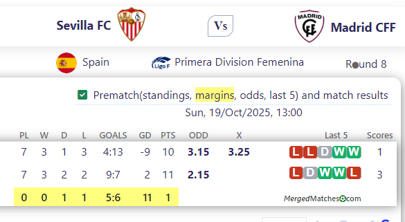 Sevilla FC Vs Madrid CFF screenshot