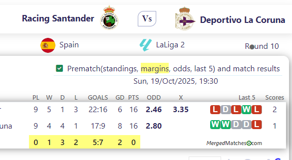 Racing Santander Vs Deportivo La Coruna screenshot
