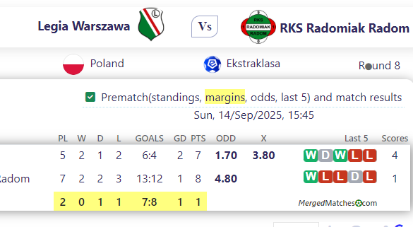 Legia Warszawa Vs RKS Radomiak Radom screenshot